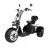 Электроскутеры и электротрициклы