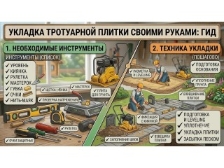 Укладка тротуарной плитки своими руками: инструменты и техника