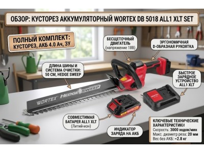 Кусторез Wortex DB 5018 ALL1 XLT SET: обзор модели 18V с лезвием 500 мм