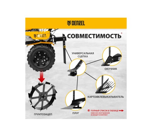 Мотоблок Denzel DPT-270 56402