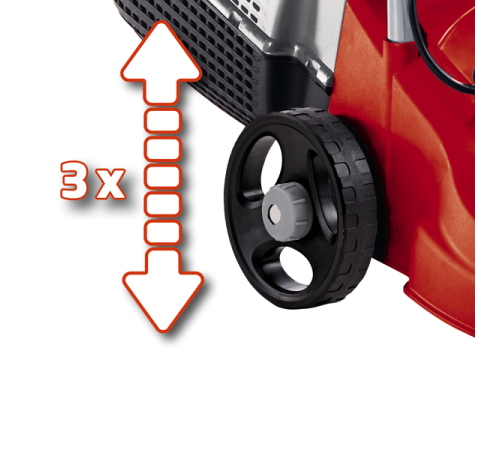 Газонокосилка Einhell GC-EM 1030/1