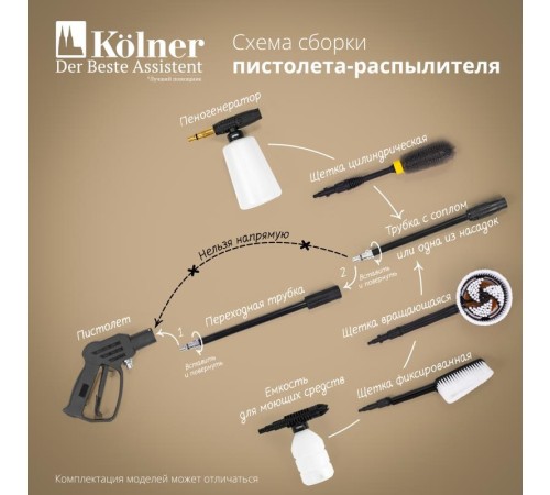 Мойка высокого давления Kolner KHPW 2750FSPR