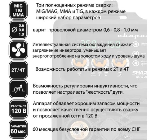 Сварочный инвертор Сварог REAL Smart MIG 200 Black (N2A5)