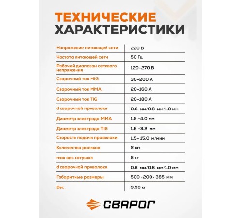 Сварочный инвертор Сварог REAL Smart MIG 200 Black (N2A5)