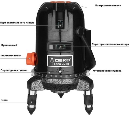 Лазерный нивелир Deko LL57GA Set2 065-0295