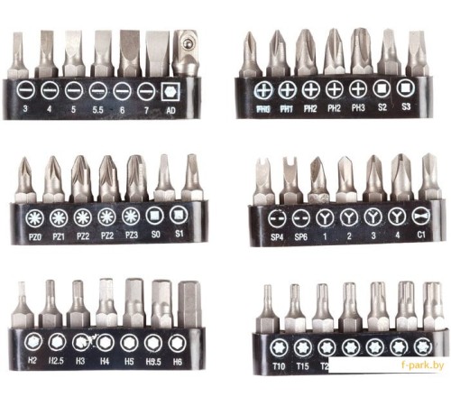 Универсальный набор инструментов Bort BTK-82 (82 предмета)