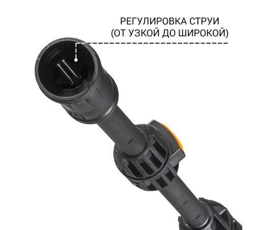 Мойка высокого давления Bort BHR-1600-Compact