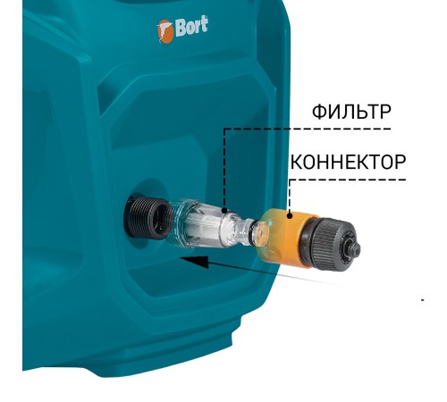 Мойка высокого давления Bort BHR-2700-Pro