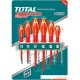 Набор отверток Total THTIS566