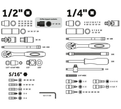 Универсальный набор инструментов PRO Startul PRO-094L (94 предмета)