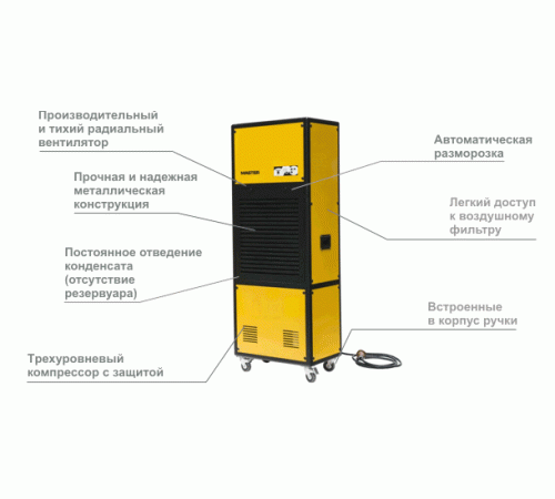 Осушитель воздуха MASTER DH 7160