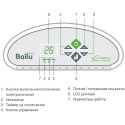 Конвектор Ballu BEC/ETER-1000