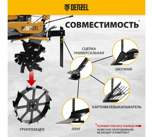Мотоблок Denzel DPT-170SB, 7 л.с. без колес