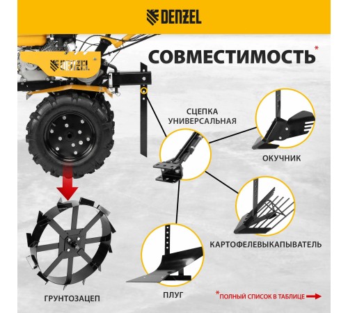 Мотоблок Denzel DPT-270S, 7 л.с.