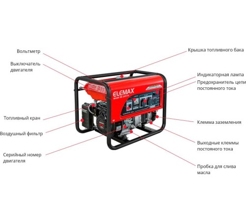 Генератор бензиновый ELEMAX SH7600EX-RS