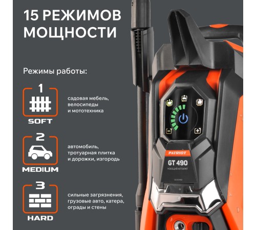 Мойка высокого давления Patriot GT490 Imperial