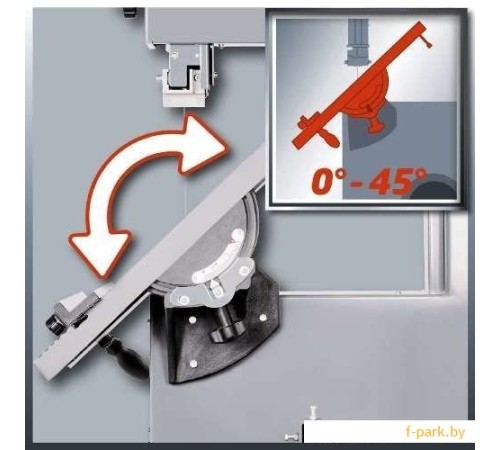 Станок Einhell TC-SB 305 U