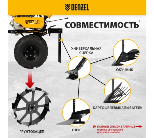 Мотоблок Denzel DPT-470S-PRO