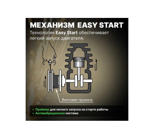 Бензопила DGM GS-232