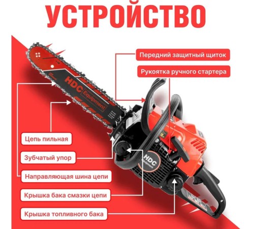 Бензопила HDC HD-C180 (шина 14)