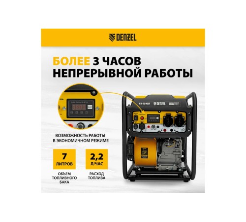 Генератор инверторный Denzel GK-5500iF