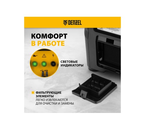 Генератор инверторный Denzel GS-1100iF