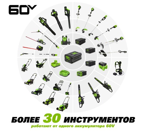 Аккумулятор Greenworks 60V 8Ач G60B8