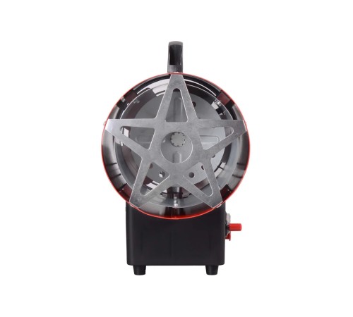 Тепловая пушка газовая Ресанта ТГП-15000