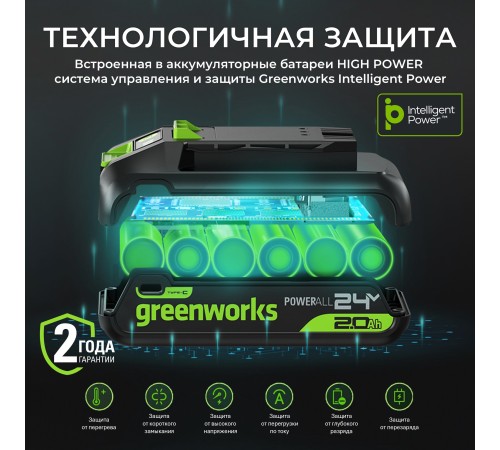 Аккумулятор Greenworks 24V 5Ач High Power G24HP5