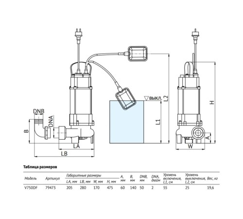 Фекальный насос Unipump FEKACUT V750DF Фекальный насос Unipump FEKACUT V750DF