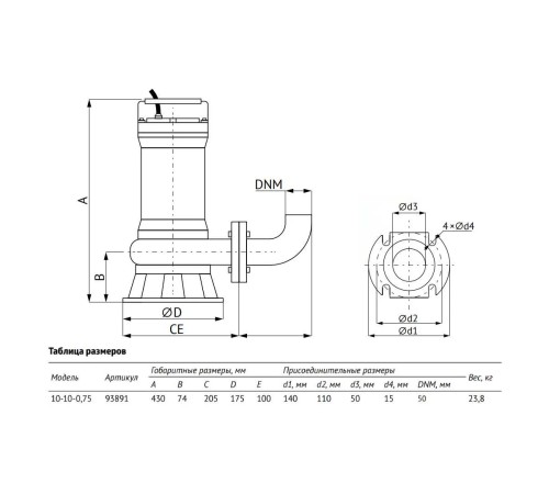 Фекальный насос Unipump FEKAMAX 10-10-0,75