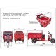 Грузовой электротрицикл Rutrike Антей Pro 1500 60V1200W