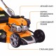 Газонокосилка бензиновая  PIT MLM-46S