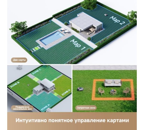 Газонокосилка-робот Dreame Roboticmower A1 Pro