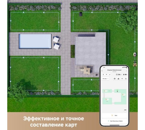 Газонокосилка-робот Dreame Roboticmower A1 Pro