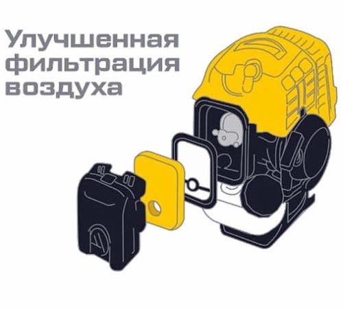 Триммер бензиновый Champion T444S-2