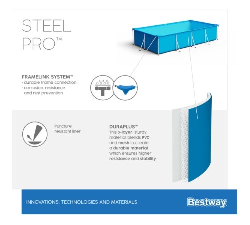 Каркасный бассейн Bestway 56411 (300х201х66)