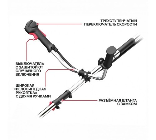 Триммер аккумуляторный PIT PTR20H-380B/1 (2хАКБ и ЗУ)