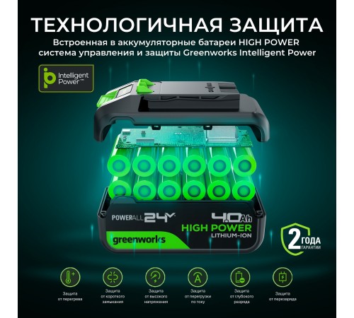 Аккумулятор Greenworks 24V 4Ач High Power G24HP4
