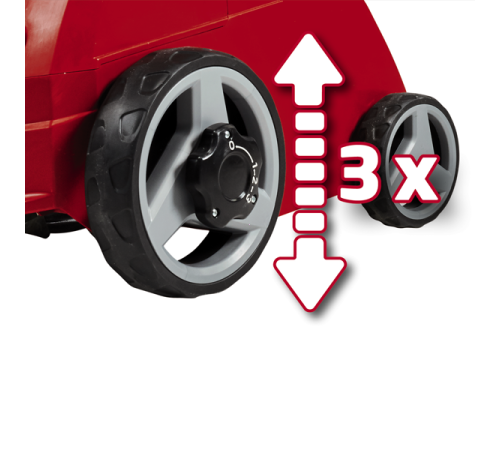 Аэратор-скарификатор электрический Einhell GC-SA 1231/1