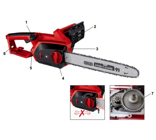 Пила электрическая Einhell GH-EC 2040