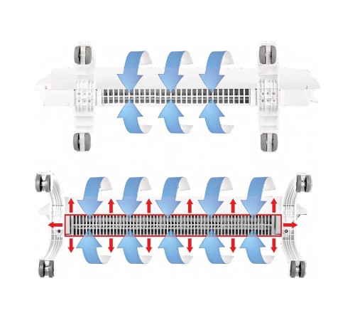 Отопительный модуль конвектора  Ballu Evolution Transformer BEC/EVU-1000