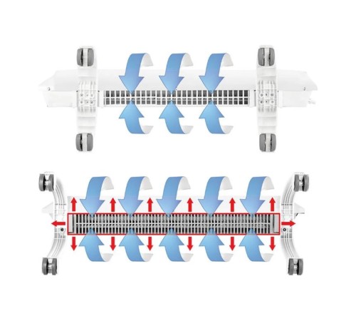 Отопительный модуль конвектора Ballu Evolution Transformer BEC/EVU-500