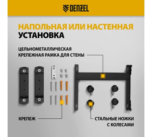 Конвектор Denzel XCE-1000B