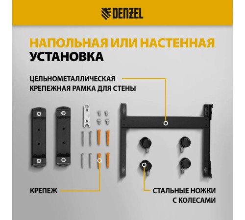 Конвектор Denzel XCE-2000B