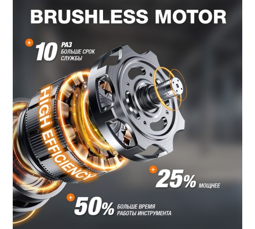 Воздуходувка аккумуляторная Daewoo Power DABL 7042Li Set (2хАКБ и ЗУ)