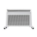 Конвектор Electrolux EIH/AG2-1500 E