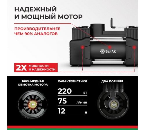 Автомобильный компрессор БЕЛАК МИСТРАЛЬ-75