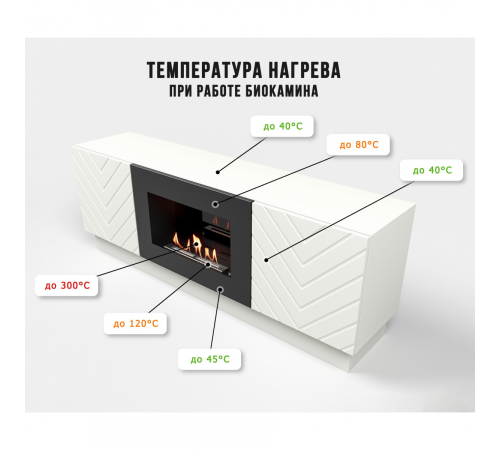 Тумба с биокамином Firelight BFP/P-1400V белая