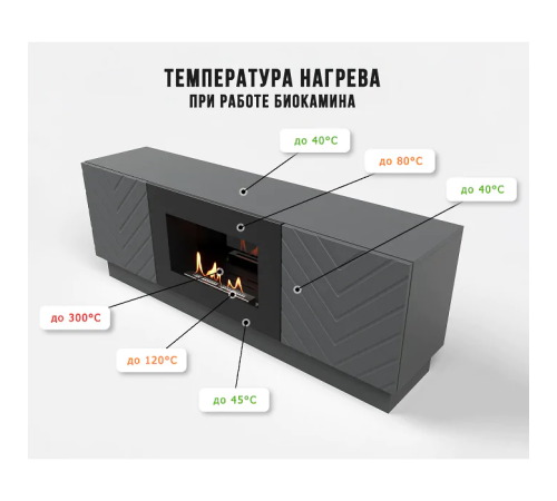Тумба с биокамином Firelight BFP/P-1400V графит